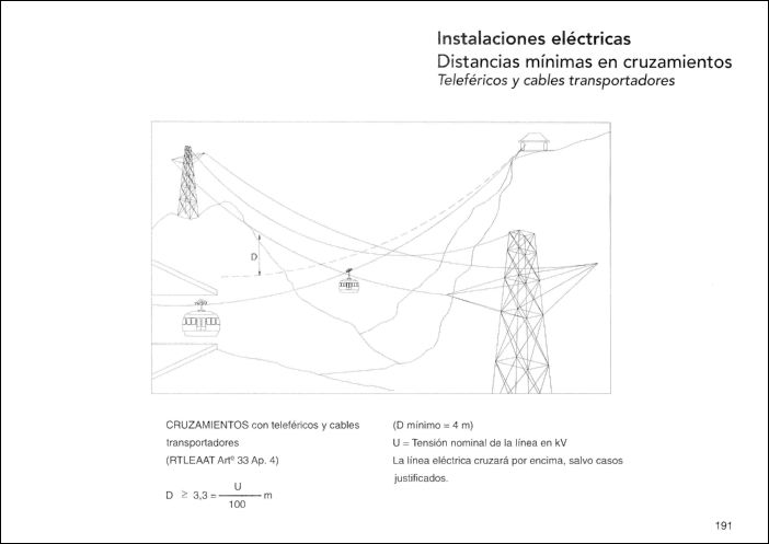 CONSTRUCCION (177) GRAFICOS CAD